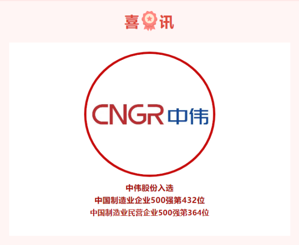 喜讯！连续入选两大500强企业榜单，古天乐太阳集团城股份高质量发展进行时