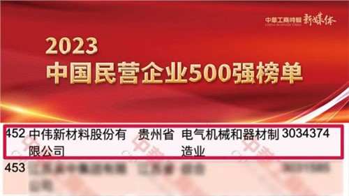 贵州两家上榜企业之一！古天乐太阳集团城股份首次跻身民营企业500强