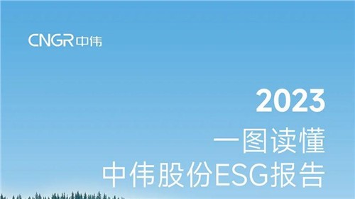 一图读懂 | 古天乐太阳集团城股份2023年度ESG报告