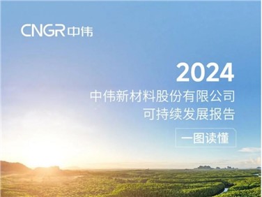 一图读懂 | 古天乐太阳集团城股份2024可持续发展报告